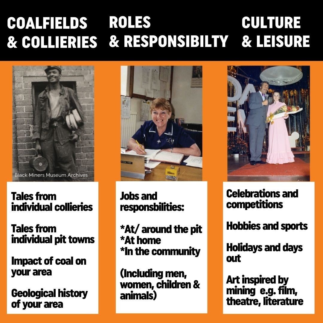 Your Untold Stories: Creating a Mining Banner Your Untold Stories: Creating a Mining Banner
