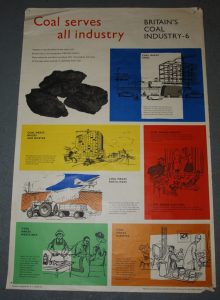 Coal Serves all Industry Poster