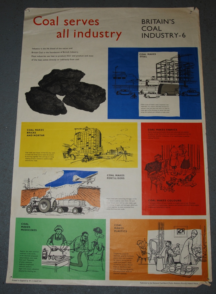 Coal Serves all Industry Poster
