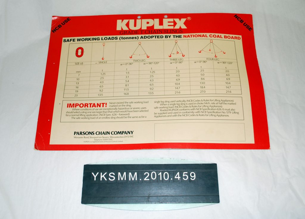 Kuplex Chain Sling Poster