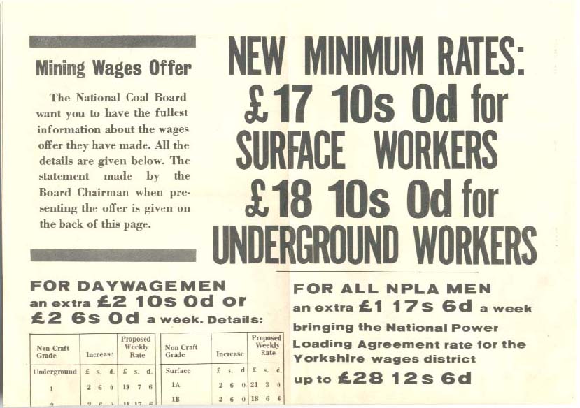 Poster for Changes of Wages