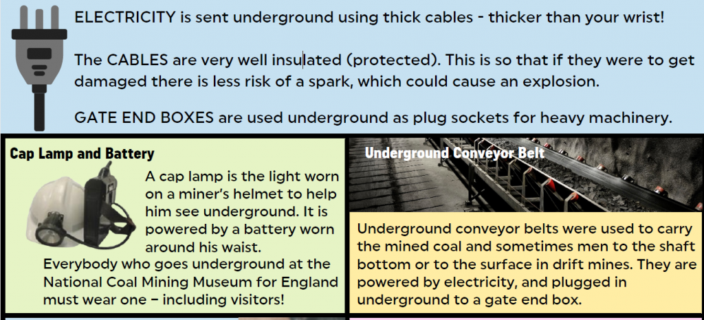 Mining Electricity Fact Sheet
